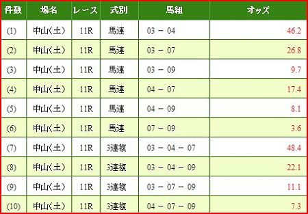 a.中山グランドジャンプ.2