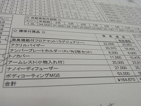 価格表1